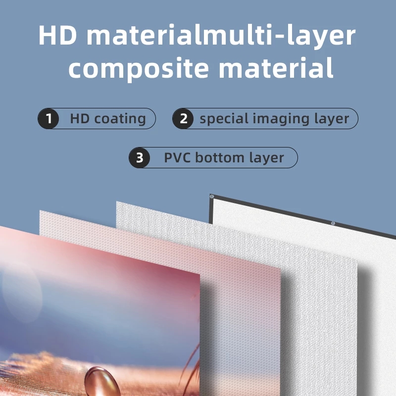 ZHNUWIE Projector Screen White - đánh giá và giá Slide Film 120