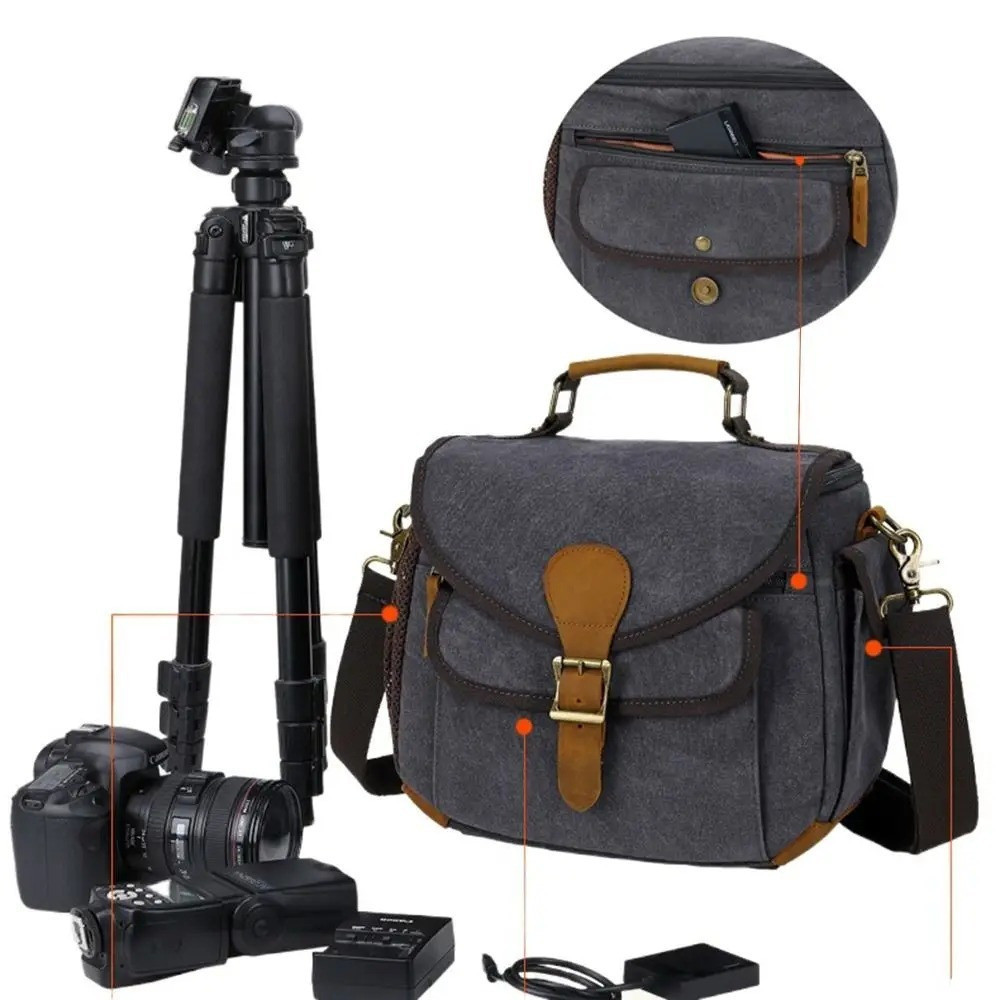Canvas Mirrorless Photography  - đánh giá và giá Lens Cap Vintage